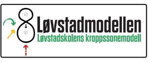 Løvstadskolens varemerker registrert hos Patentstyret.